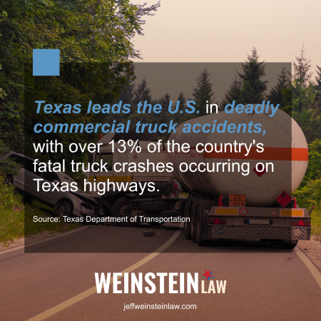 Tx Leads Us Deadly Truck Accidents